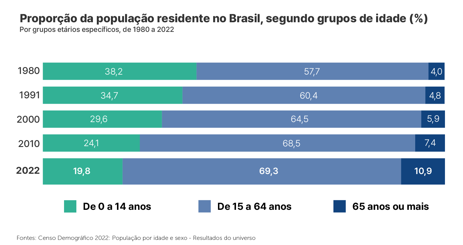 Foto: Reprodução/ALE-RO